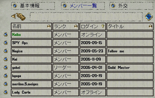 AYHメンバ